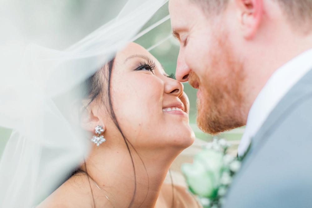 washington dc wedding photographer, maryland wedding photographer, virginia wedding photographer, wedding photographer, east coast wedding photographer, delaware wedding photographer